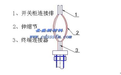 软连接